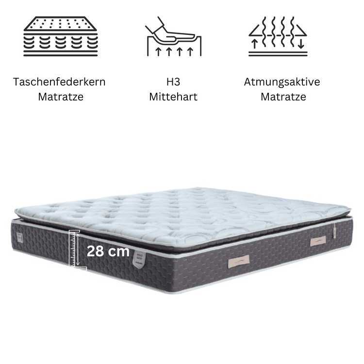 Moln Happy Boxspringbett Set mit Matratze und Bettkästen, Schlafzimmer Set - Ezmann.de