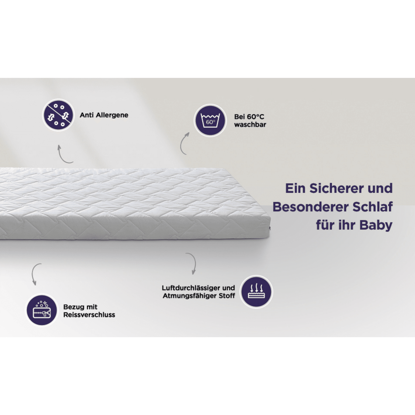 Mınıon Matratze - Ezmann.de