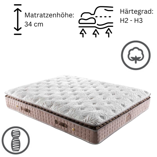 Bambi Cotton Master Boxspringbett Schlafzimmer Set mit 9 Schichten mit Topper Höhe 32 cm Matratze