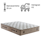 Bambi Clima Naturel Boxspringbett Schlafzimmer Set