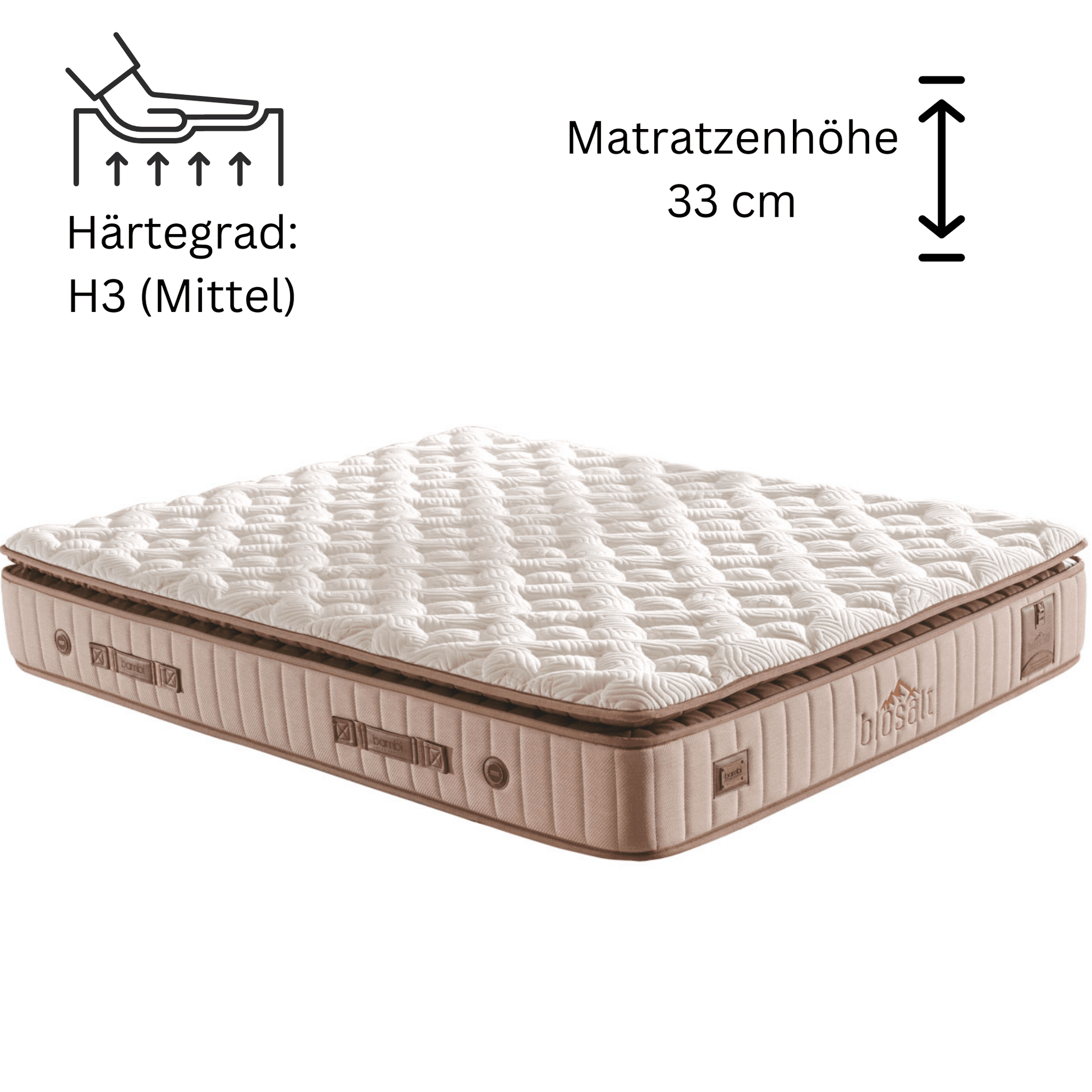 Bambi Biosalt Boxspringbett Salt Therapy Set - Ezmann.de