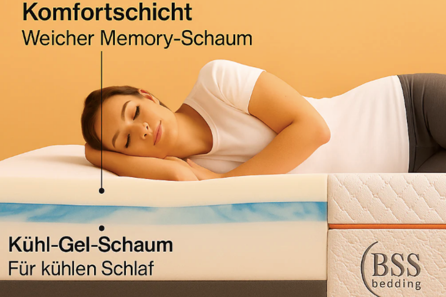 BSS Bedding | Elite Matratze 22 cm Gowoll.de