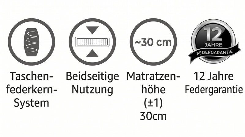 Highlights & Details