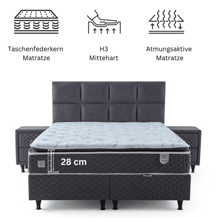 Moln Visco Grey Boxspringbett Set mit Matratze und Bettkästen, Schlafzimmer Set - Ezmann.de