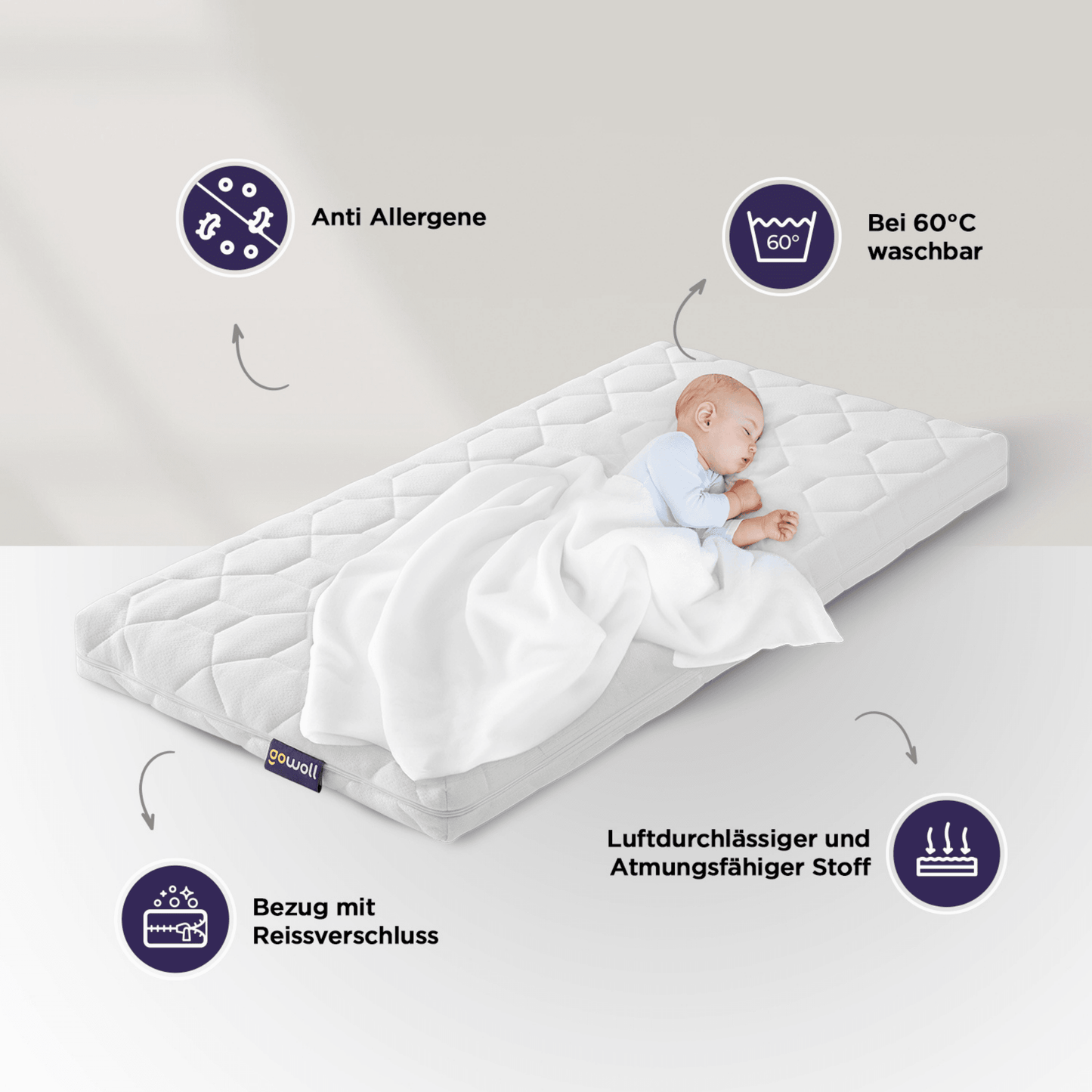 Wave Baby Matratzen - Ezmann.de