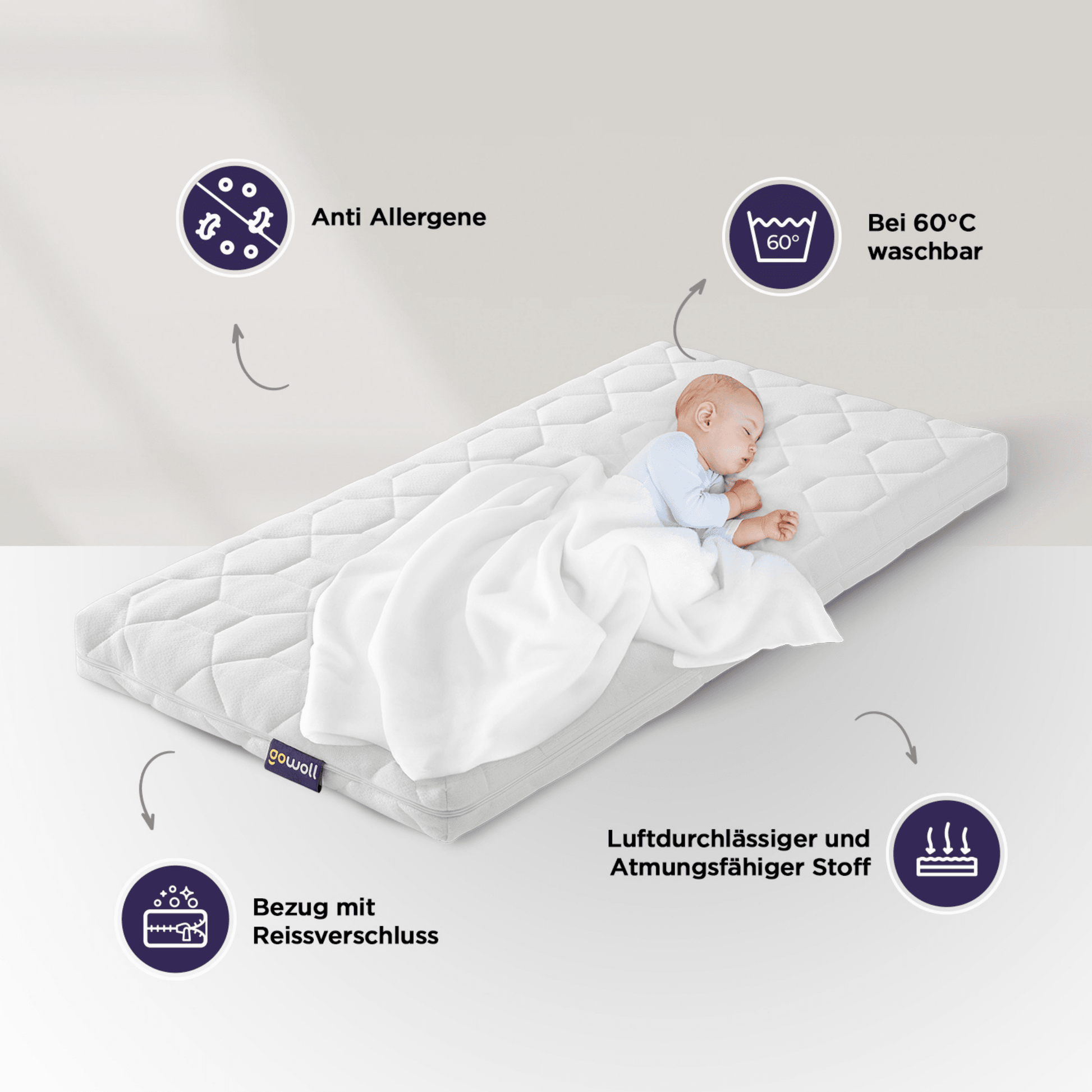 Wave Baby Matratzen - Ezmann.de