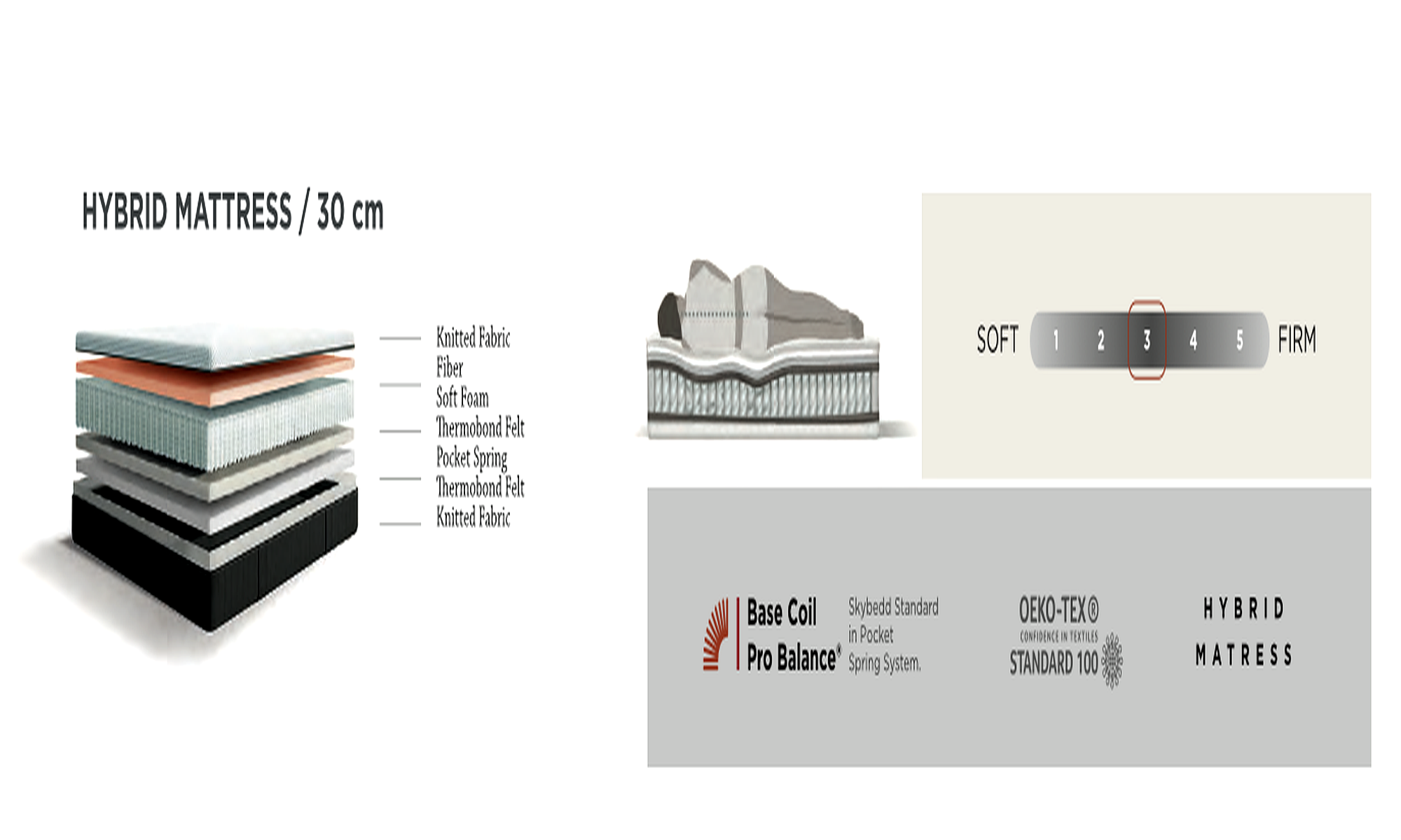 BSS LEOBEDD Boxspringbett Set | Matratze H3 | Box und Kopfteil Gowoll.de