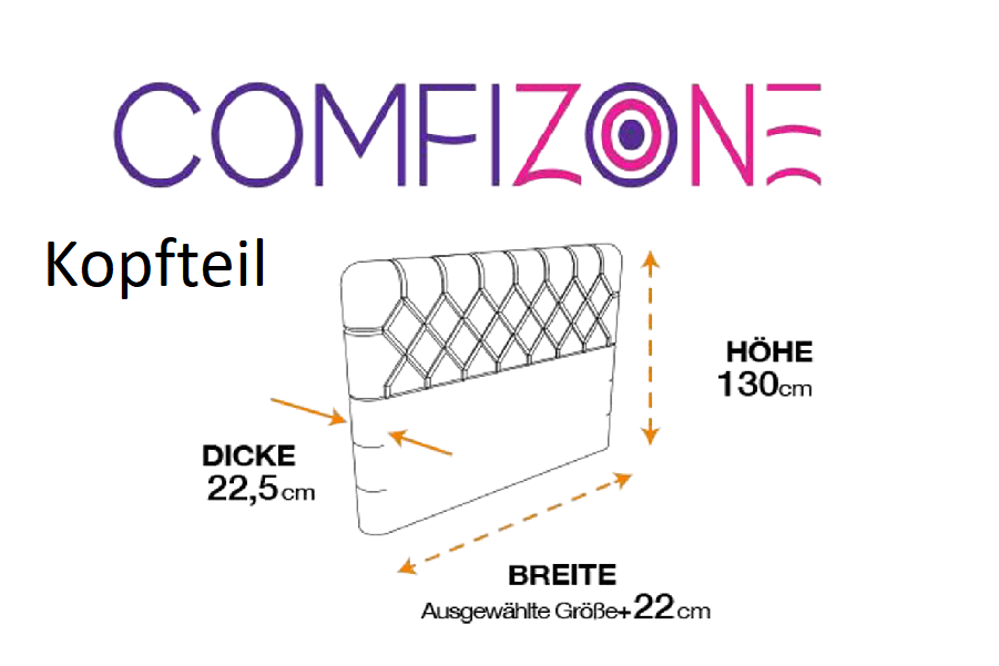 Bambi Bett Comfizone Boxspringbett Hygienematratze - Ezmann.de