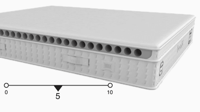 Bambi Bett Comfizone Boxspringbett Hygienematratze - Ezmann.de