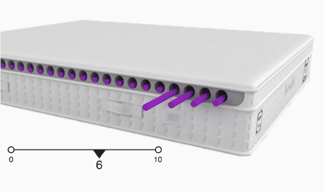 Bambi Bett Comfizone Boxspringbett Hygienematratze - Ezmann.de
