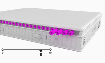 Bambi Bett Comfizone Boxspringbett Hygienematratze - Ezmann.de