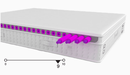 Bambi Bett Comfizone Boxspringbett Hygienematratze - Ezmann.de